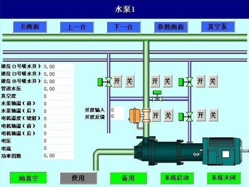 开江县水泵自动控制系统八号